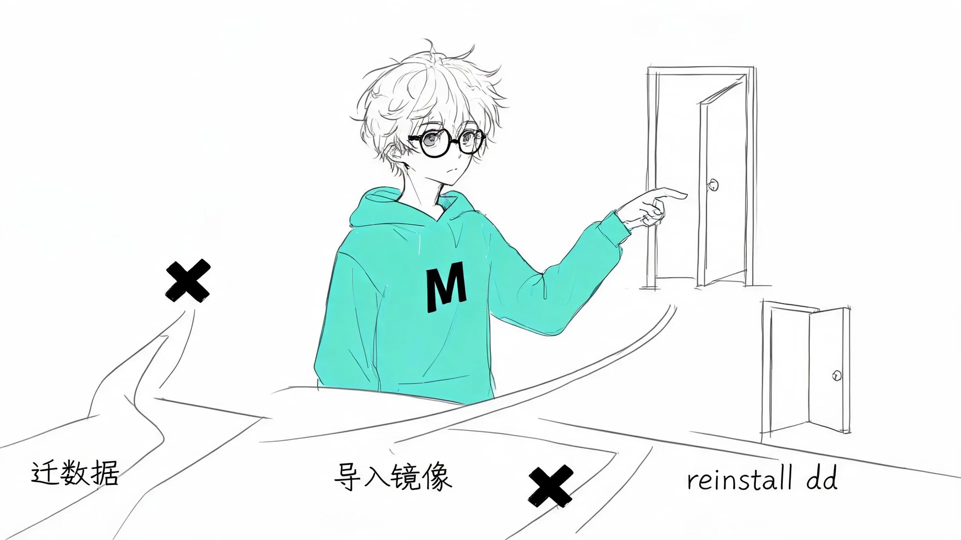 方案岔路